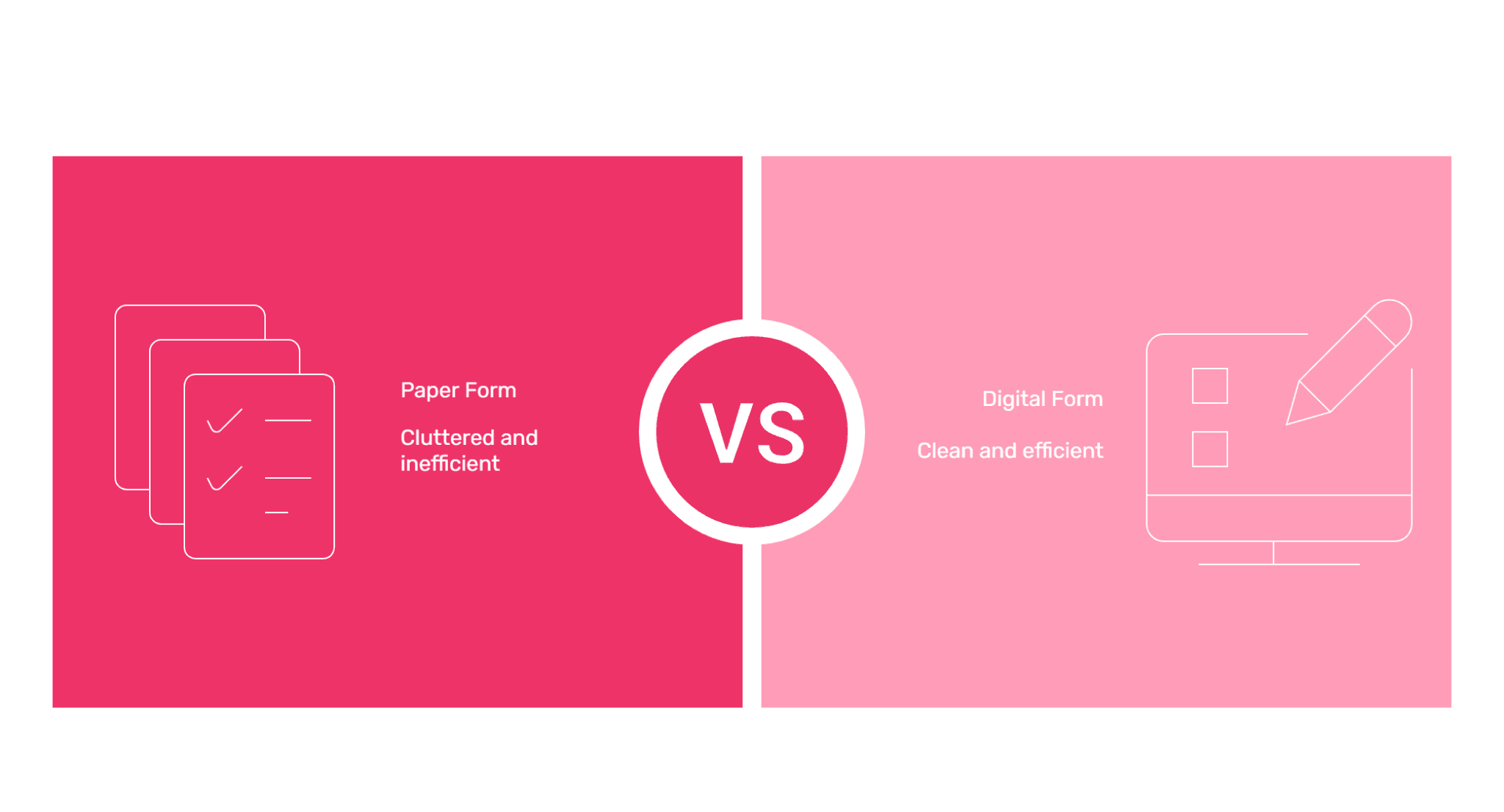 Paper Forms vs Digital Systems for Growing Businesses